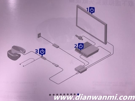 PS VR 开箱汇总：正式开售之前，先来看看值不值得买 评测 PS VR VR及其它  第3张