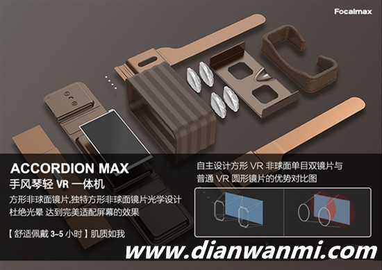 Focalmax发布VR/AR一体机：骁龙820＋2.5K 骁龙 VR AR Focalmax VR及其它  第5张