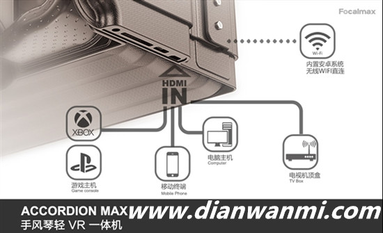 Focalmax发布VR/AR一体机：骁龙820＋2.5K 骁龙 VR AR Focalmax VR及其它  第6张
