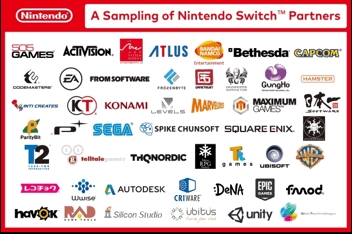 全面解析任天堂新主机Switch，评价褒贬不一股价如坐过山车 Nintendo Switch 游戏机 任天堂 任天堂SWITCH  第22张