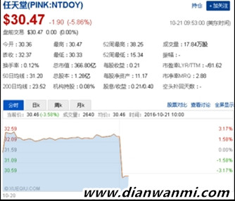全面解析任天堂新主机Switch，评价褒贬不一股价如坐过山车 Nintendo Switch 游戏机 任天堂 任天堂SWITCH  第23张