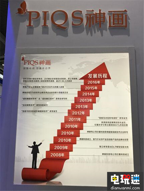 高交会黑科技大盘点：神画AR投影电视成现场人气王 神画AR 高交会 VR及其它  第14张