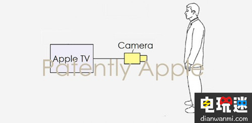 苹果又发新专利：未来Apple TV可进行AR视频聊天 TV AR 专利 苹果 VR及其它  第1张