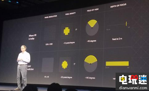 Oculus暗中招募AR团队，新AR眼镜对标HoloLens？ HoloLens AR眼镜 AR团队 Oculus VR及其它  第3张