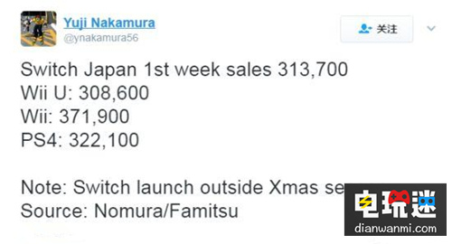 超级强势！任天堂Switch日本首周销量31.37万！ 销量 switch 任天堂 任天堂SWITCH  第2张