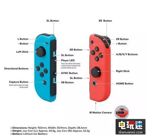 任天堂Switch采用ST解决方案及NFC芯片 NFC芯片 ST解决方案 Switch 任天堂SWITCH  第3张