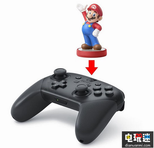 任天堂Switch采用ST解决方案及NFC芯片 NFC芯片 ST解决方案 Switch 任天堂SWITCH  第4张