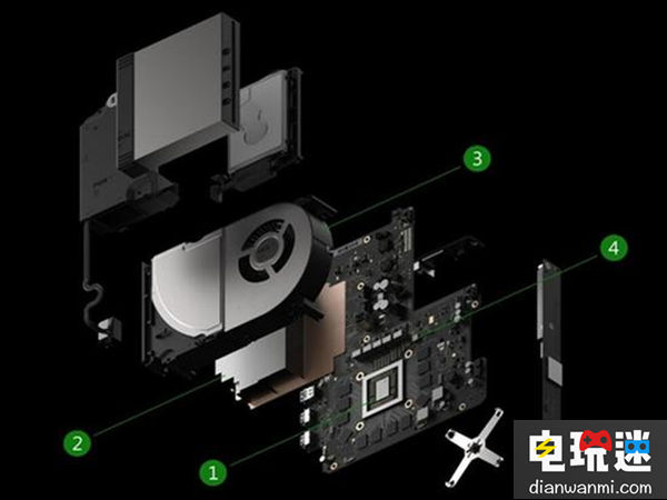 微软Xbox天蝎座为啥不用最新的Ryzen 成本高？ E3 Ryzen 天蝎座 Xbox 微软 微软XBOX  第1张