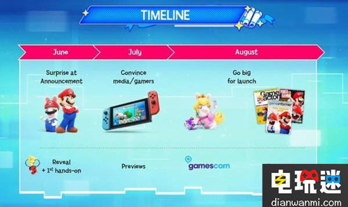 强强联手 任天堂&育碧《马里奥+疯狂兔子》8月发售！ 育碧 任天堂 疯狂的兔子 马里奥 任天堂SWITCH  第3张