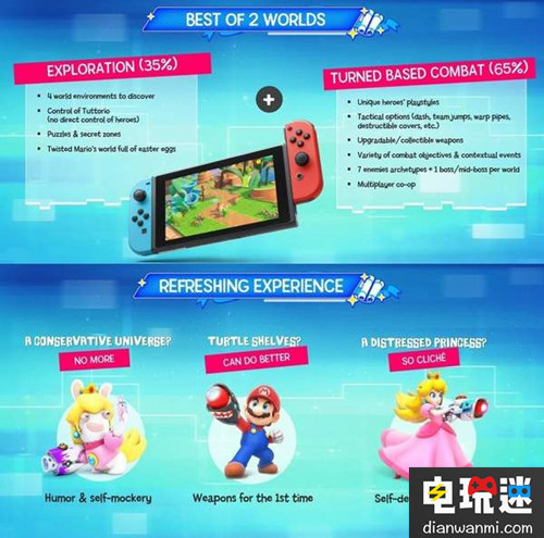 强强联手 任天堂&育碧《马里奥+疯狂兔子》8月发售！ 育碧 任天堂 疯狂的兔子 马里奥 任天堂SWITCH  第5张