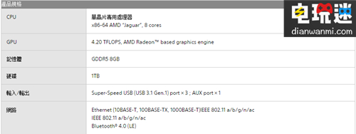 超值PS4超值捆绑套餐！！！ Gran Turismo Sport FIFA 18 战神3 地平线：黎明时分 神秘海域4 PS4限量版 PS4 任天堂SWITCH  第7张