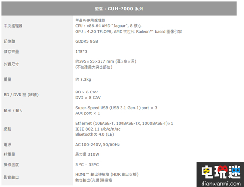PS4 Pro 在中国价格对比！ 手柄 游戏机 PS4 价格对比 DS4 PS4 Pro 索尼PS  第4张