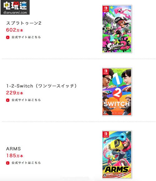 任天堂财报出炉 上季度Switch销量达1779万 塞尔达传说 马里奥 Switch 任天堂 任天堂SWITCH  第2张