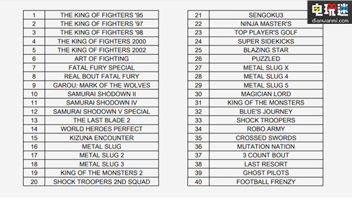 SNK Neo Geo 迷你主机曝光？ 合金弹头 KOF SNK NeoGeo 电玩迷资讯  第5张