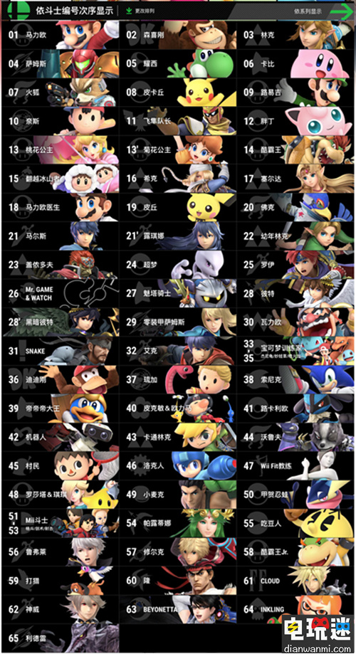 《任天堂明星大乱斗 特别版》将于12月7日登陆NS平台！ E3 NS 任天堂明星大乱斗 任天堂SWITCH  第2张