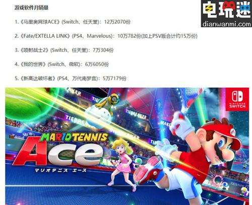 Fami通公布2018年6月日本家用游戏软硬件销售数据 FAMI通 NS 任天堂 电玩迷资讯  第3张
