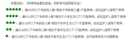 中国青少年网络协会千款游戏评测《蜘蛛侠》12+《战神》18+ 中国青少年网络协会 女神异闻录5 蜘蛛侠 战神 电玩迷资讯  第6张