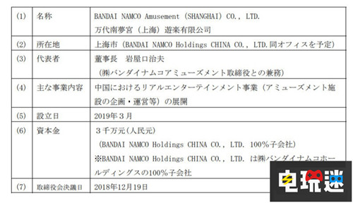 万代南梦宫宣布将开展在华街机业务 万代南梦宫 电玩迷资讯  第3张