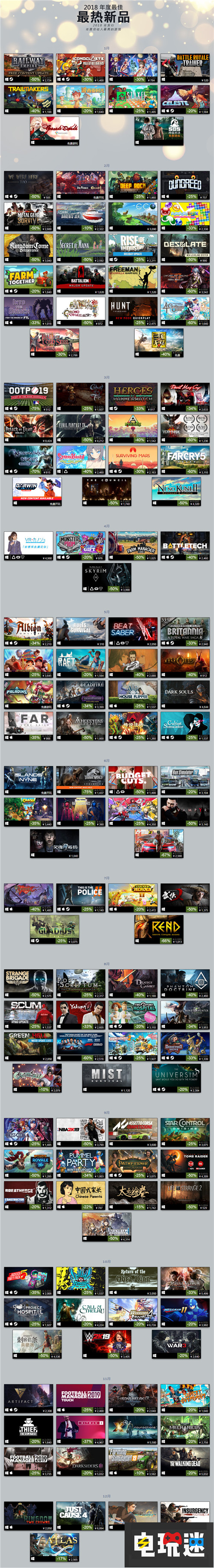 Steam 2018畅销榜公布这些铂金级游戏你玩过么? 2018最佳 Steam STEAM/Epic  第5张