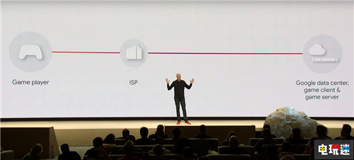 谷歌Stadia网速要求1080p60帧需要25Mb Stadia 谷歌 Google 电玩迷资讯  第3张