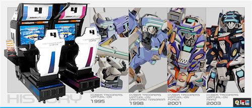 《电脑战机》PS4三部曲新控制器预计11月推出游戏或同步 电脑战机 世嘉 索尼 PS4 索尼PS  第3张