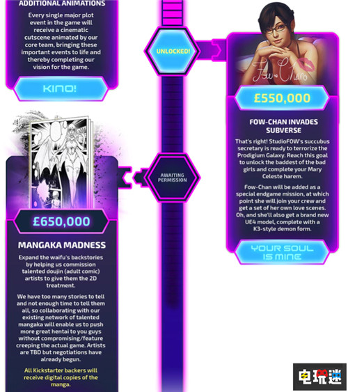 马头社首款游戏《Suberse》众筹突破55万英镑增加新众筹目标 Steam R18 马头社 Suberse STEAM/Epic  第2张