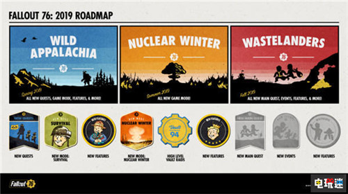 《辐射76》更新新副本“坑道”被吐槽并不有趣 Bethesda 贝塞斯达 辐射76 电玩迷资讯  第3张