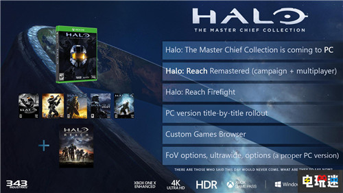 披萨不够了 343宣布《光环：士官长合集》PC版测试延期 光环：致远星 光环：ODST 光环4 光环3 光环2 光环1 PC Win10 Steam Halo 光环：士官长合集 微软 STEAM/Epic  第3张
