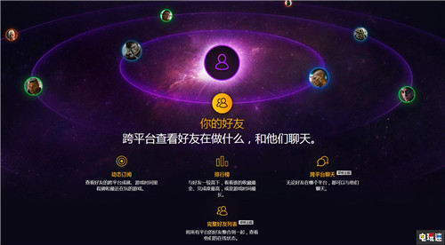 GOG推出新版本PC游戏全平台聚合功能强大 Uplay Origin Epic Steam CD Projekt CD GOG PC STEAM/Epic  第3张