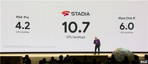 谷歌将于6月7日公开Stadia新情报包括游戏阵容 Google 云游戏 Stadia 谷歌 电玩迷资讯  第3张