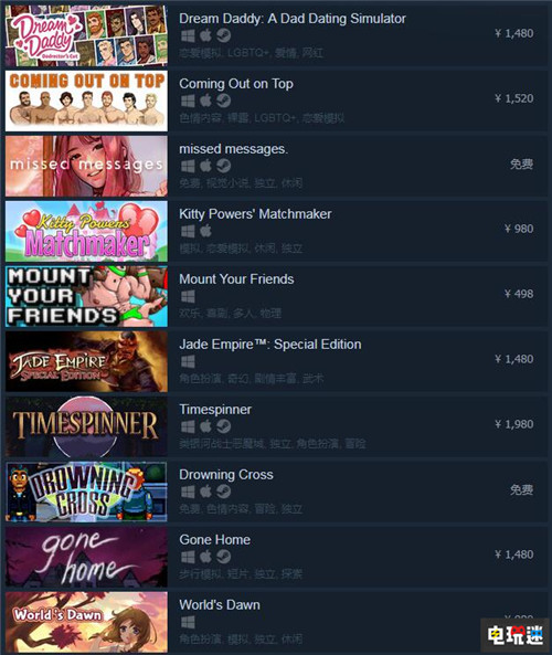 Steam添加LGBTQ+同性恋游戏标签 哲学百合应有尽有 搞基 百合 LGBT Steam STEAM/Epic  第2张