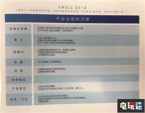 人民网联合国内游戏企业提出《游戏适龄提示倡议》 人民网 游戏分级 电玩迷资讯  第3张