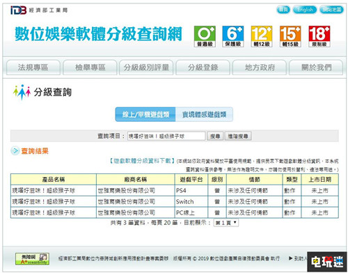 台湾评级网站泄露世嘉动作游戏《超级猴子球》新作 PC Switch PS4 现尝好滋味！超级猴子球 超级猴子球 世嘉 电玩迷资讯  第1张