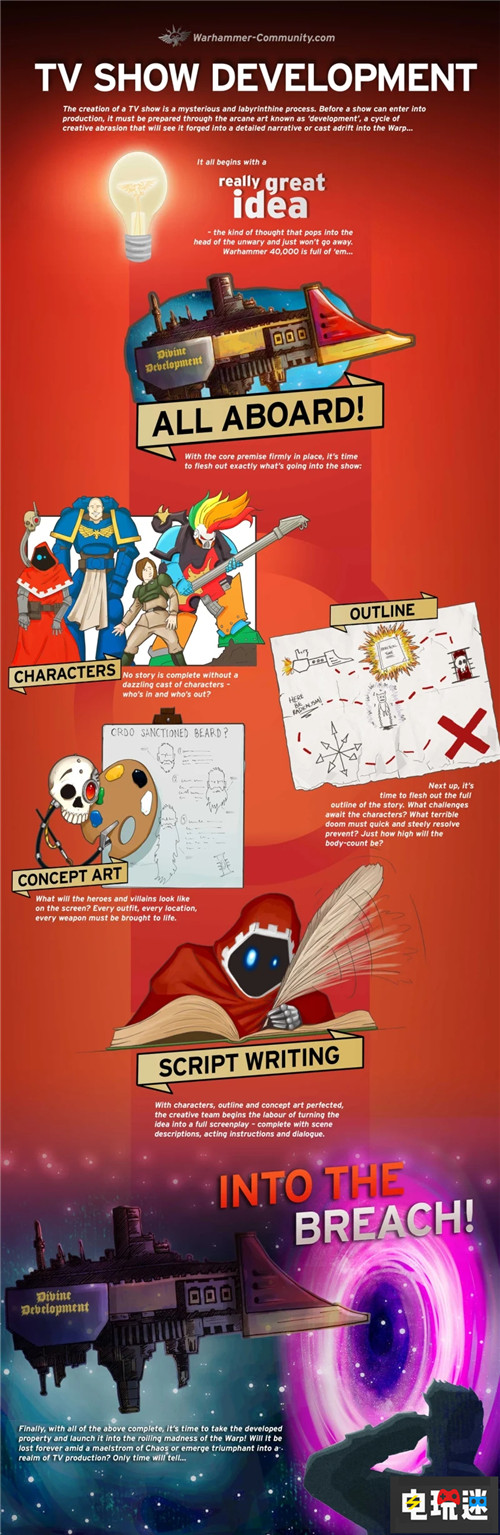 《战锤40K》将改变真人剧 异型审判官为主角 Game Workshop 战锤 战锤40K 电玩迷资讯  第4张