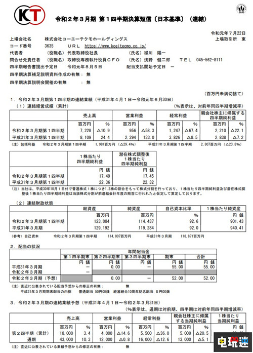 光荣特库摩财报：营业额与利润双下降 因为无新作发售 莱莎的工作室：常暗女王与秘密藏身处 进击的巨人2：最终之战 仁王2 光荣特库摩 电玩迷资讯  第1张