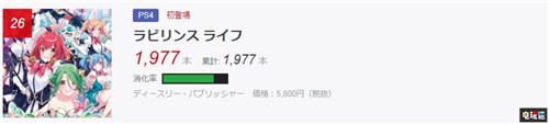 FAMI通日本销量榜《欧米伽迷宫Life》Switch版销量超PS4近3倍半 销量周榜 日本游戏销量 FAMI通 电玩迷资讯  第4张