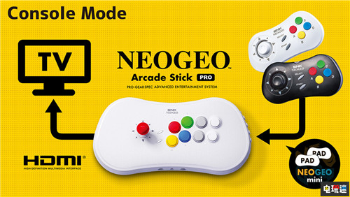 SNK正式公开新街机控制器硬件 内置20款SNK格斗游戏 NEOGEO Mini NEOGEO街机控制器Pro 侍魂 饿狼传说 拳皇 SNK 电玩迷资讯  第5张