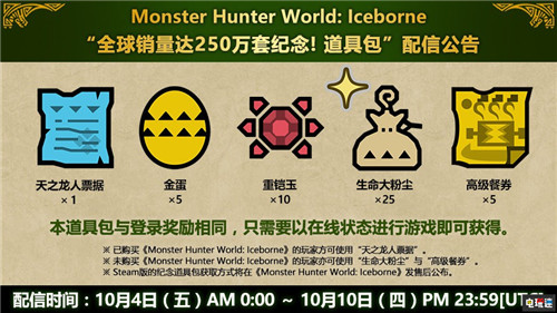 《怪物猎人世界：冰原》销量破250万推出纪念礼包 XboxOne PS4 怪物猎人：世界 怪物猎人世界：冰原 电玩迷资讯  第2张