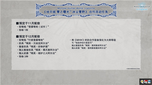 《怪物猎人世界：冰原》后续更新公开将增加幻化功能 金狮子 卡普空 怪物猎人 怪物猎人世界：冰原 电玩迷资讯  第9张