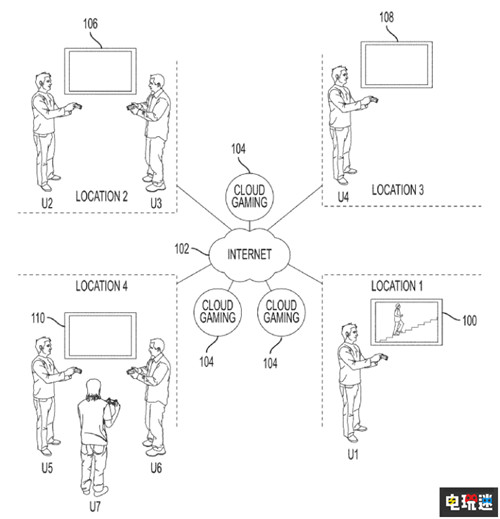 PS5手柄新专利曝光 或能单独联网 索尼 DS5手柄 Dualshock 5 PS5 索尼PS  第1张