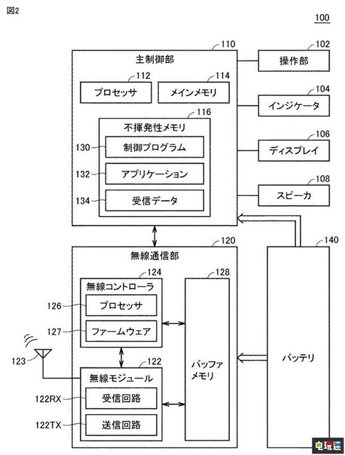 任天堂为Switch主机申请新“擦身通信”专利 旨在降低功耗 任天堂 专利 擦身通信 Switch 任天堂SWITCH  第3张