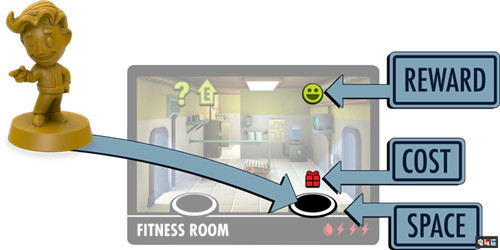 努力当监督 《辐射：避难所》将推出桌游版 贝塞斯达 桌游 避难所小子 辐射 辐射：避难所 电玩迷资讯  第5张
