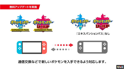 《宝可梦：剑/盾》季票双DLC公开包含大量宝可梦与内容 宝可梦Home DLC 直面会 任天堂 Switch 宝可梦：剑盾 任天堂SWITCH  第17张