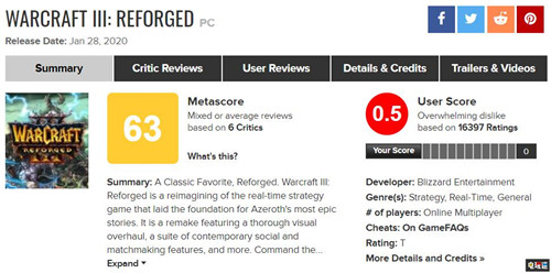 冷饭不香 《魔兽争霸3重制版》MC用户分0.5分刷网站最低 PC 魔兽争霸3重制版 暴雪 电玩迷资讯  第2张