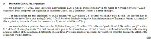 索尼花费2.29亿美元收购《漫威蜘蛛侠》开发商Insomniac Games PS4 Insomniac Games 漫威蜘蛛侠 索尼 索尼PS  第2张