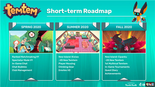 《Temtem》发布2020年更新路线图 加入秘密基地与传说级腾兽 PS4 XboxOne Switch 宝可梦 Steam Temtem STEAM/Epic  第1张