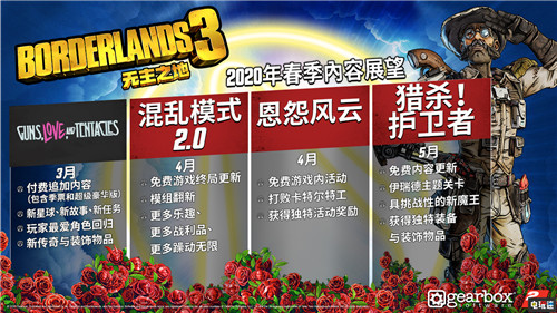 《无主之地3》3月13日登陆Steam第二弹DLC将于26日发售 Steam Epic商店 PC 无主之地3 STEAM/Epic  第4张