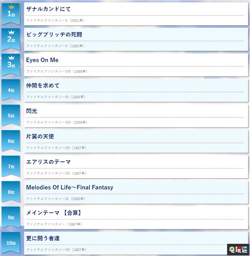 NHK《最终幻想》系列人气票选 FF10夺冠 FF7克劳德最受欢迎 尤娜 克劳德 最终幻想7 最终幻想10 电玩迷资讯  第3张