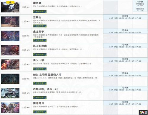肝到爆《怪物猎人：世界》宣布将开启几乎所有活动任务 活动任务 怪物猎人世界：冰原 怪物猎人：世界 电玩迷资讯  第4张