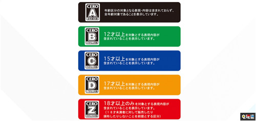 日本评级机构CERO停摆一个月 《对马岛之魂》等游戏或受影响  电玩迷资讯  第3张